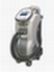 IPL Devices