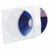 CD Relication | CD Man...