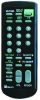 TV remote control