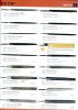 Kinds of File