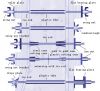 Construction Formwork ...