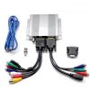 HD-SDI/ DVI /YUV / HDM...