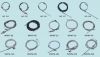 Sheathed Armoured Thermocouple