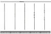 iron baluster