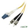 Fiber Optic Patch Cord...