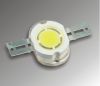 Auto LED Lamps