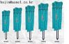 Hydraulic Breakers