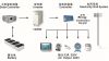 Solar Power System / P...