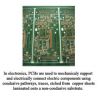 PCB/ FPC