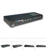 HDMI Splitter
