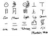 Offer Chinese Tutor(No...