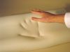 polyurethane memory foam