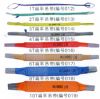 Polyester Lifting Sling