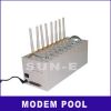 INDUSTRIAL GSM/GPRS MO...