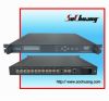 4 in 1 Mpeg-2 IP Encoder