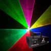 RGB full color laser s...