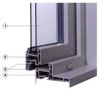 Extrusion Profiles of Aluminium