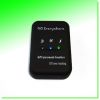 Personal GPS tracking ...