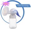 Breast Pump