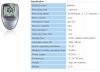 Glucose Meter(MM800)