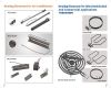 Range Surface Heating ...
