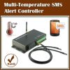 Multi-Temperature SMS ...