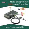 SMS Alert Controller