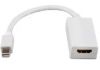 Mini DP to HDMI Cable ...