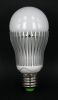 LED Ball Bulb