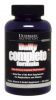 Multivitamin Supplements