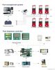 Fuel dispenser system(...