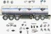 Oil tank Truck Accesso...