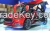 3D software that conve...