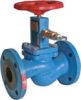 Quick Closing Valve