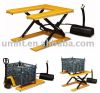 Stationary lift table/...