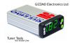 Gizzmo IBC - Intellige...