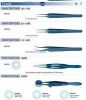 Micro Ophthalmic Instruments