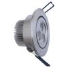 Led Downlights