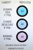 humidity indicator card