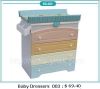 Baby Dresser