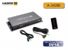 4X1 HDMI 2.0 Switch wi...
