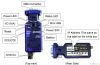 UHF Active RFID Reader