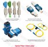 Awire Fiber Optic cable Cleaner fiber connector cleaning tool one click fiber adapter cleaner for FTTH