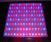 LED Plant Grow Light
