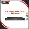 8 channels Low Bitrate...