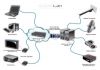 IP TV SET TOP Box