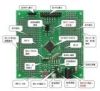 Stm32 The Development ...