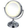 Table mirrors with top...