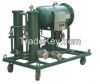 Hydraulic Oil Filtration Systems