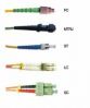 Fiber Optical Patch Cords